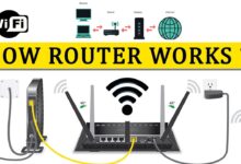How Do Gaming Routers Work?
